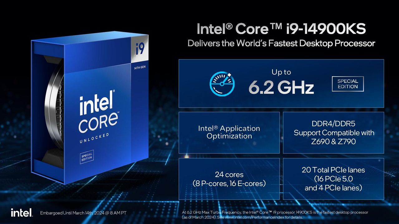 Intel Core i9-14900HX